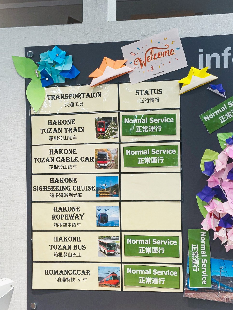 하코네 프리패스 가격 구입 교환 신주쿠역 오다큐 관광 서비스 센터