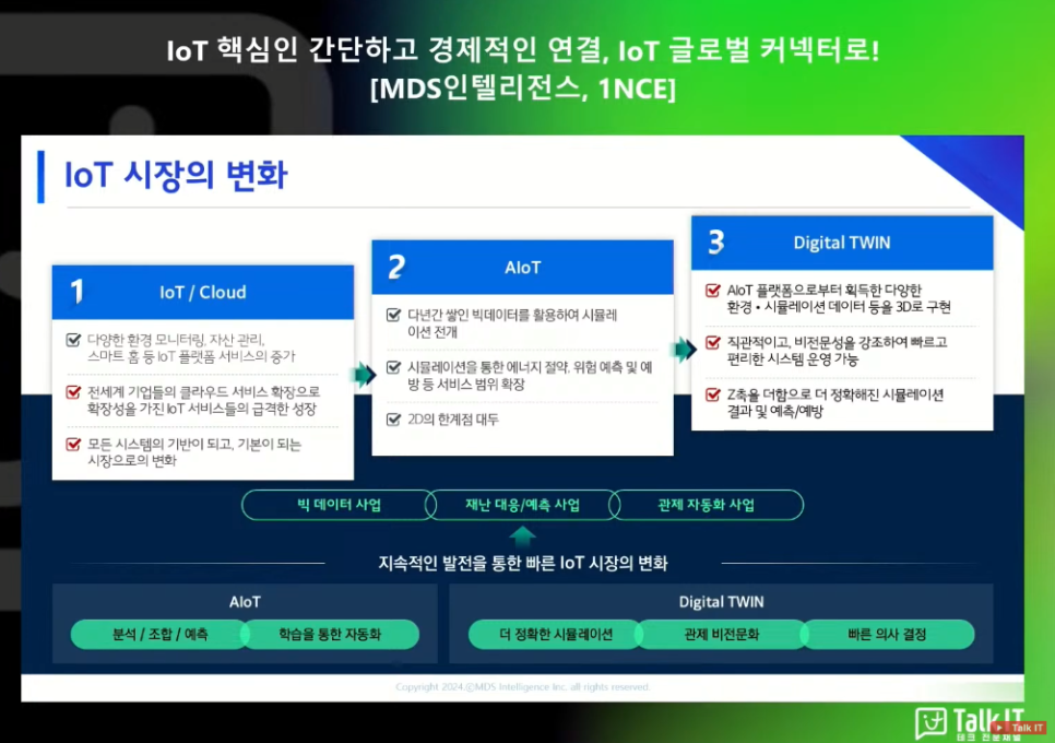 글로벌유심 IoT전용유심 도입 예정이라면 1NCE Connect 원스 커넥트를 주목