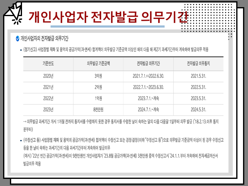 법인 개인사업자 전자세금계산서 발행방법, 어디서나 간단히 가능