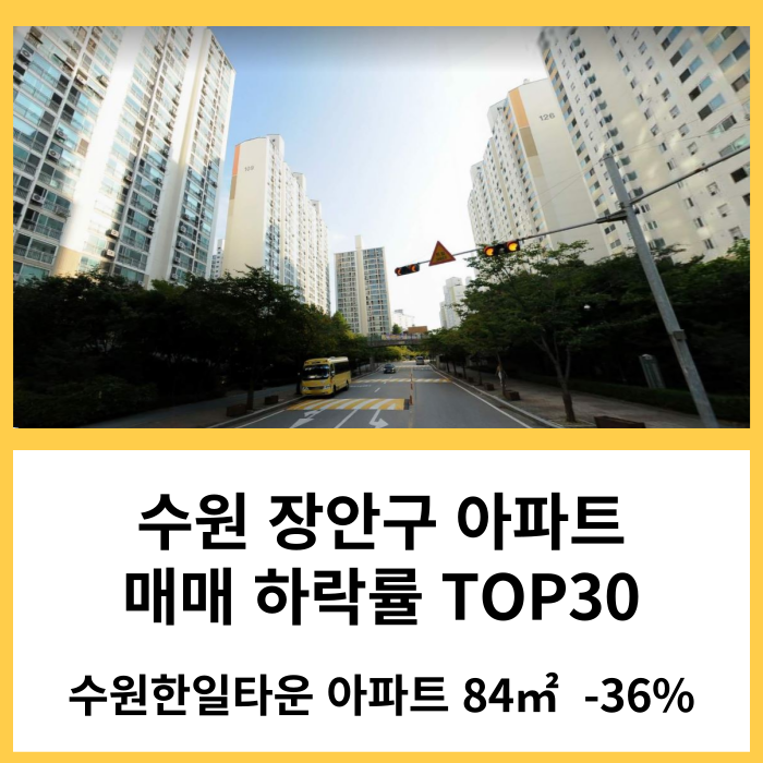 수원 장안구 아파트 매매 실거래가 하락률 TOP30 : 수원한일타운 시세 -36% 하락 '24년 2월 기준