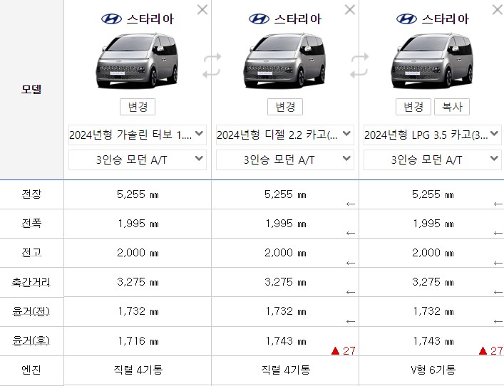 현대 스타리아 하이브리드 (라운지 /투어러 / 밴) 국산 새로운 HEV 자동차