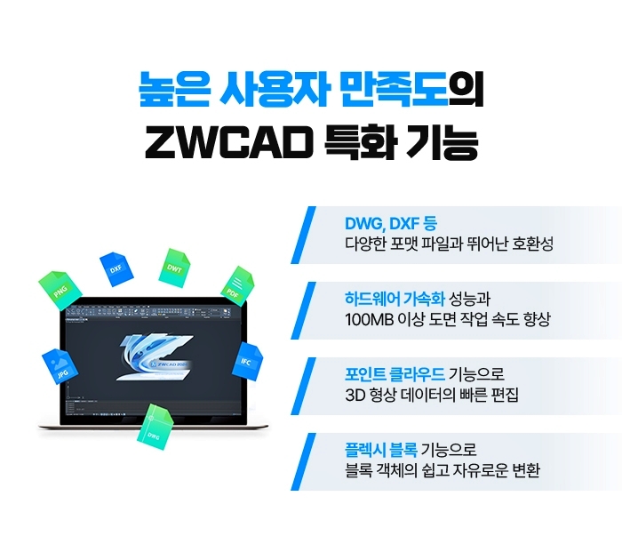오토캐드 설치 대안 ZWCAD ZW캐드 가격에 놀라다