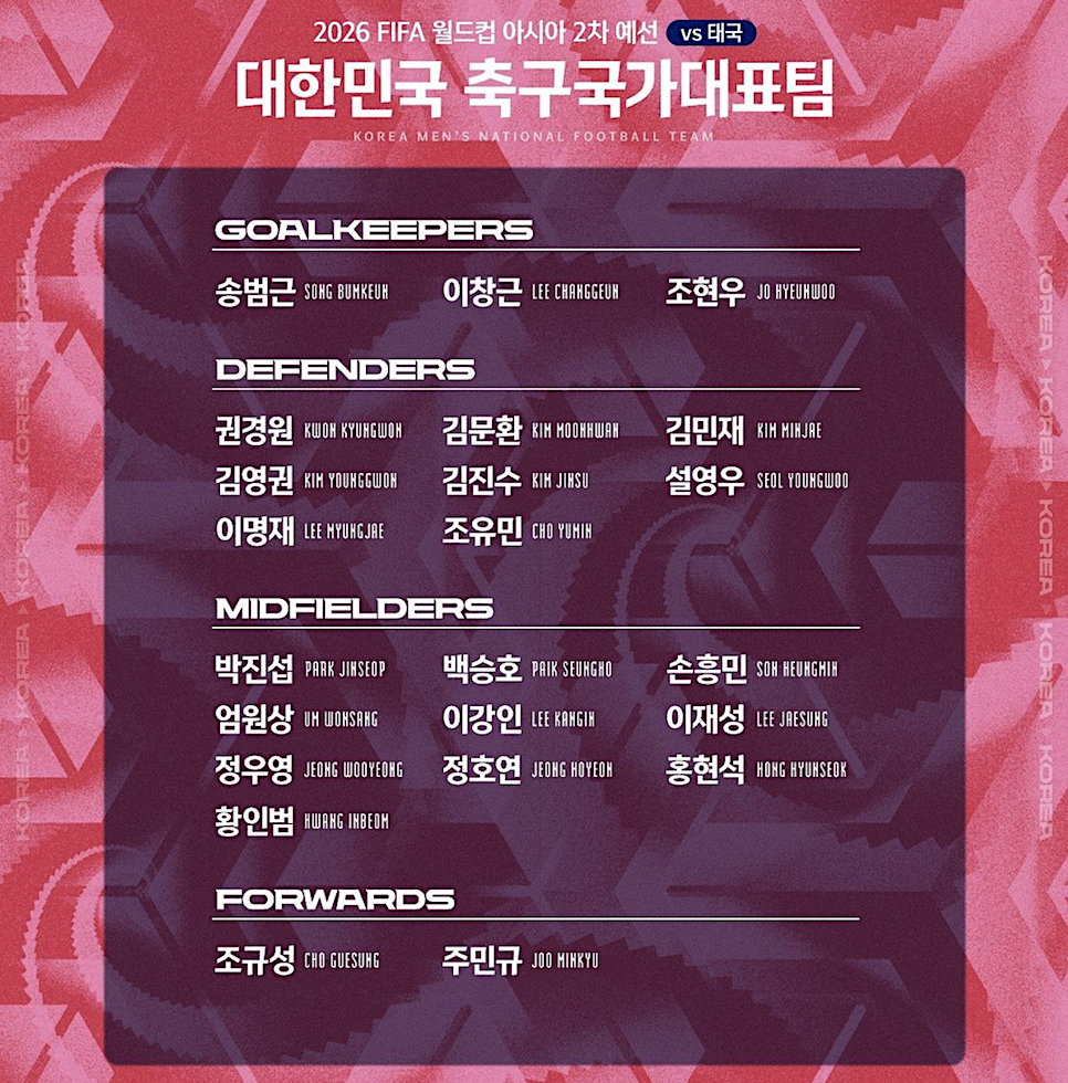 한국 태국 축구 일정 티켓 예매 명단 중계 시간 역대 전적 피파랭킹
