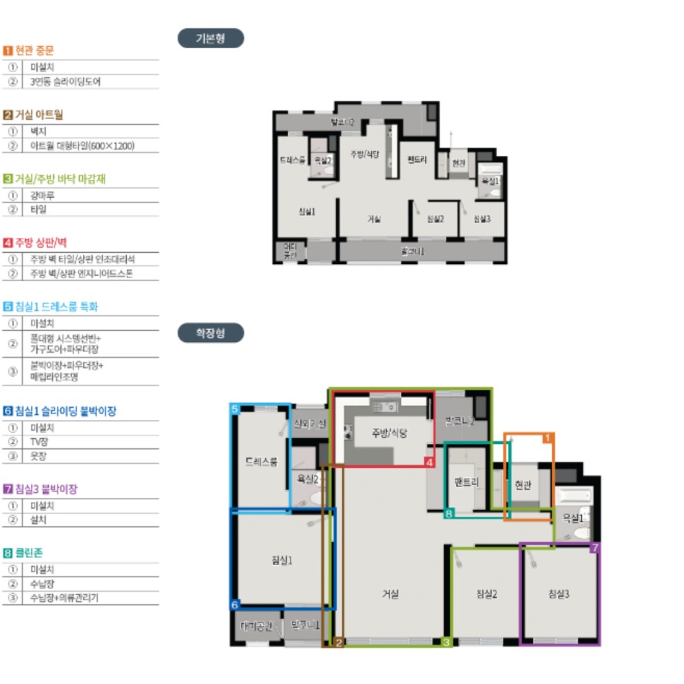 케이뱅크 파킹통장 계좌개설 및 점검 시간 케이뱅크 상장