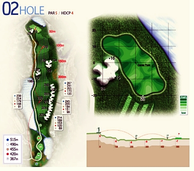 메이플비치cc 사계절 푸르른 필드가 멋있는 강릉 골프장