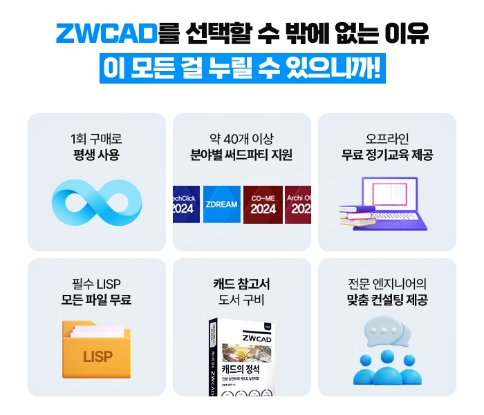 오토캐드 설치 대안 ZWCAD ZW캐드 가격에 놀라다