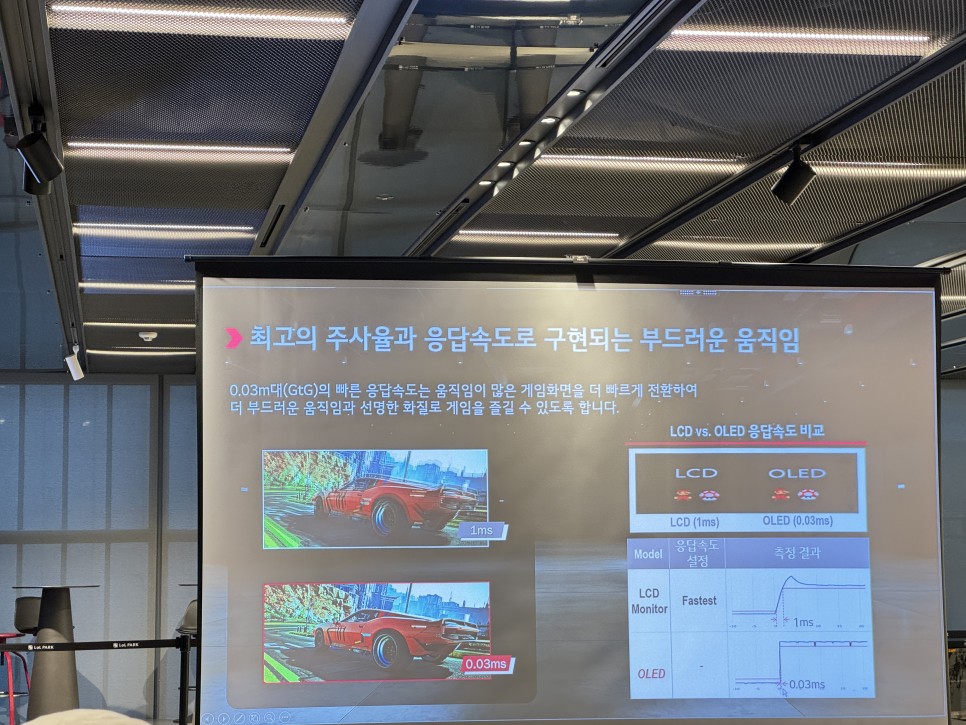 2024 LG 울트라기어 게이밍모니터 신제품 첫인상 후기