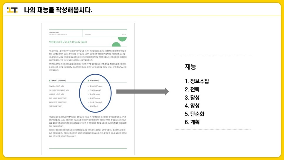 신입사원 팔로워십 교육완료! 태니지먼트 강점발견 활용후기