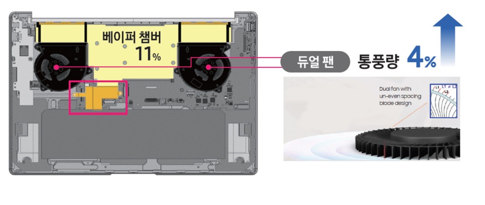 삼성 갤럭시북4 울트라 프로 고성능 게이밍 노트북 추천 비교 후기