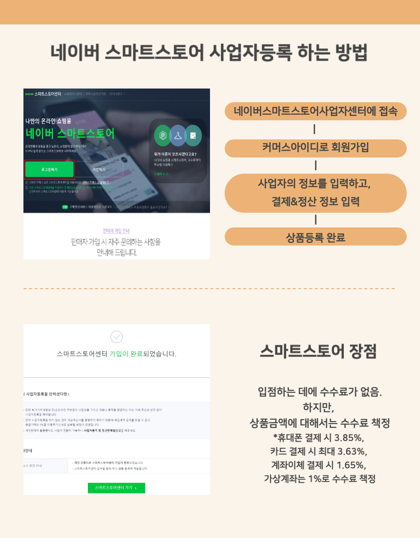 네이버 스마트스토어 사업자등록 빠르게 완성하기