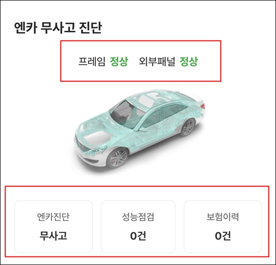 2018 bmw 320d 중고차 구매동행 후기