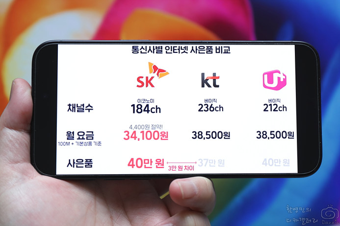 SKT 인터넷 TV 요금 애플티비 설치현금 신청사은품 솔직 비교 후기 LG KT 와이파이 공유기