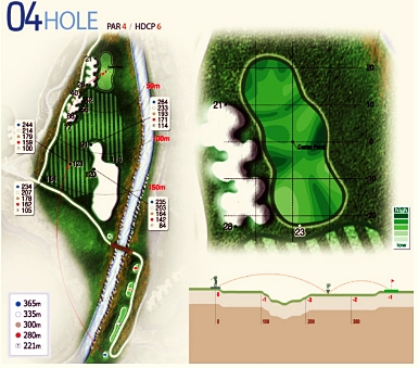 메이플비치cc 사계절 푸르른 필드가 멋있는 강릉 골프장