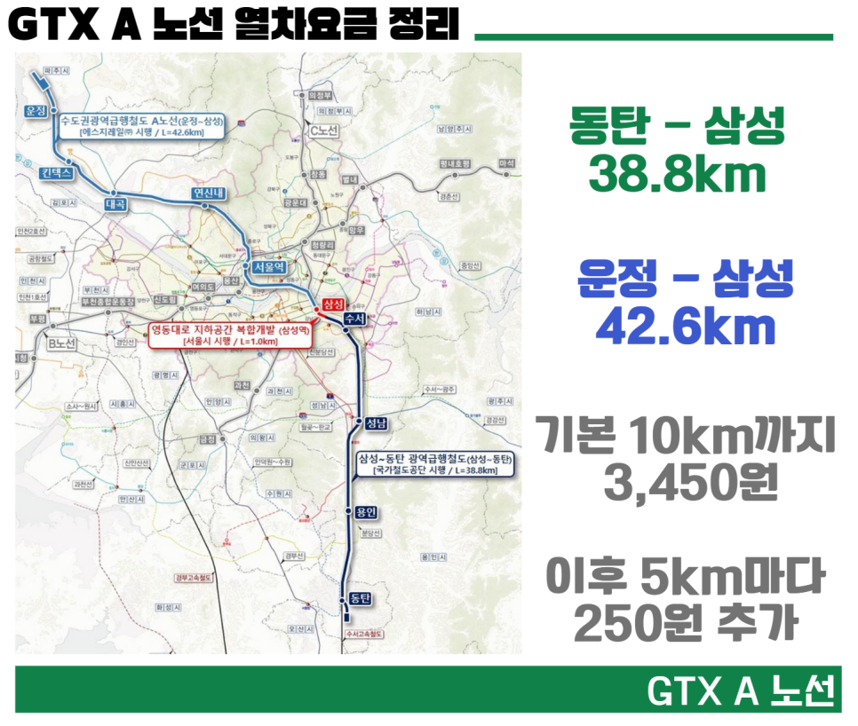 GTX A노선 개통시기 요금 시간 (성남 용인 동탄 수서 삼성역)