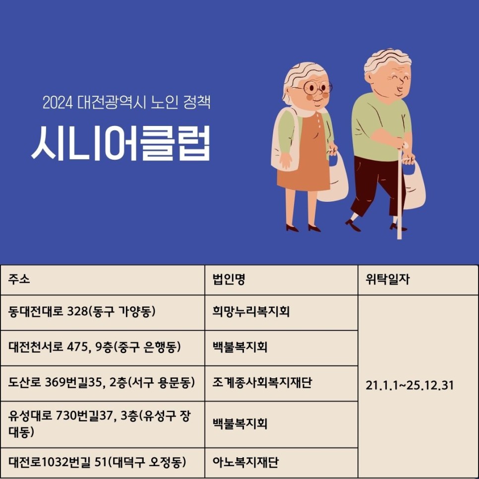 노인들의 복지와 행복한 노후를 위한 2024년도 대전광역시 노인 정책