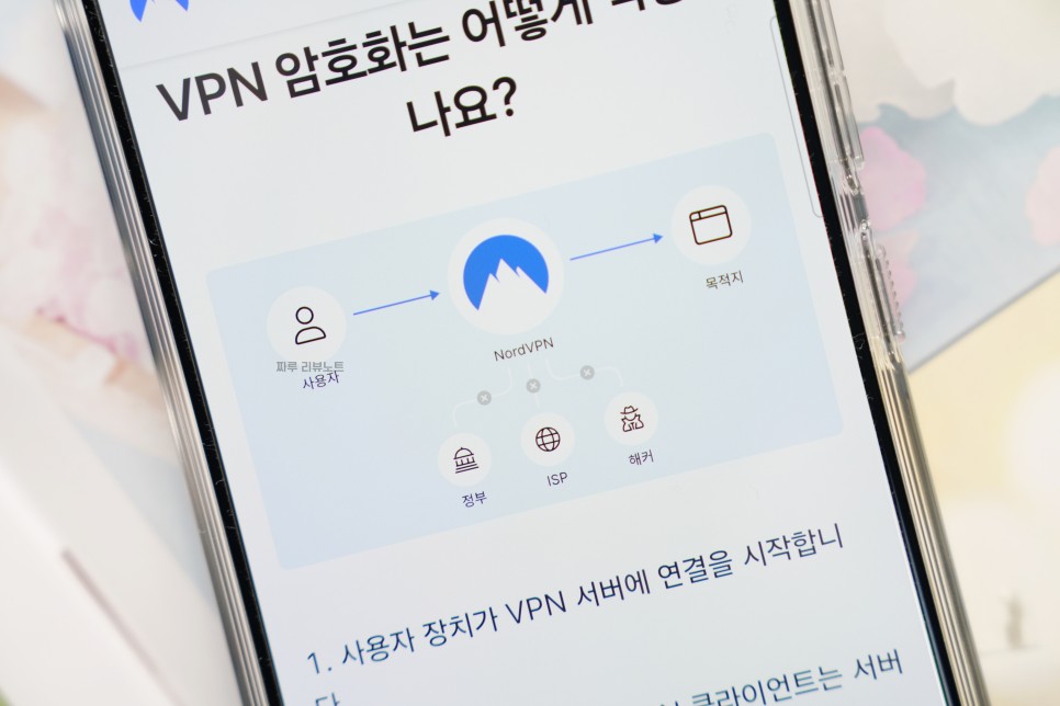 유료 무료 VPN 차이 토렌트 사이트 이용 시 노드VPN 추천
