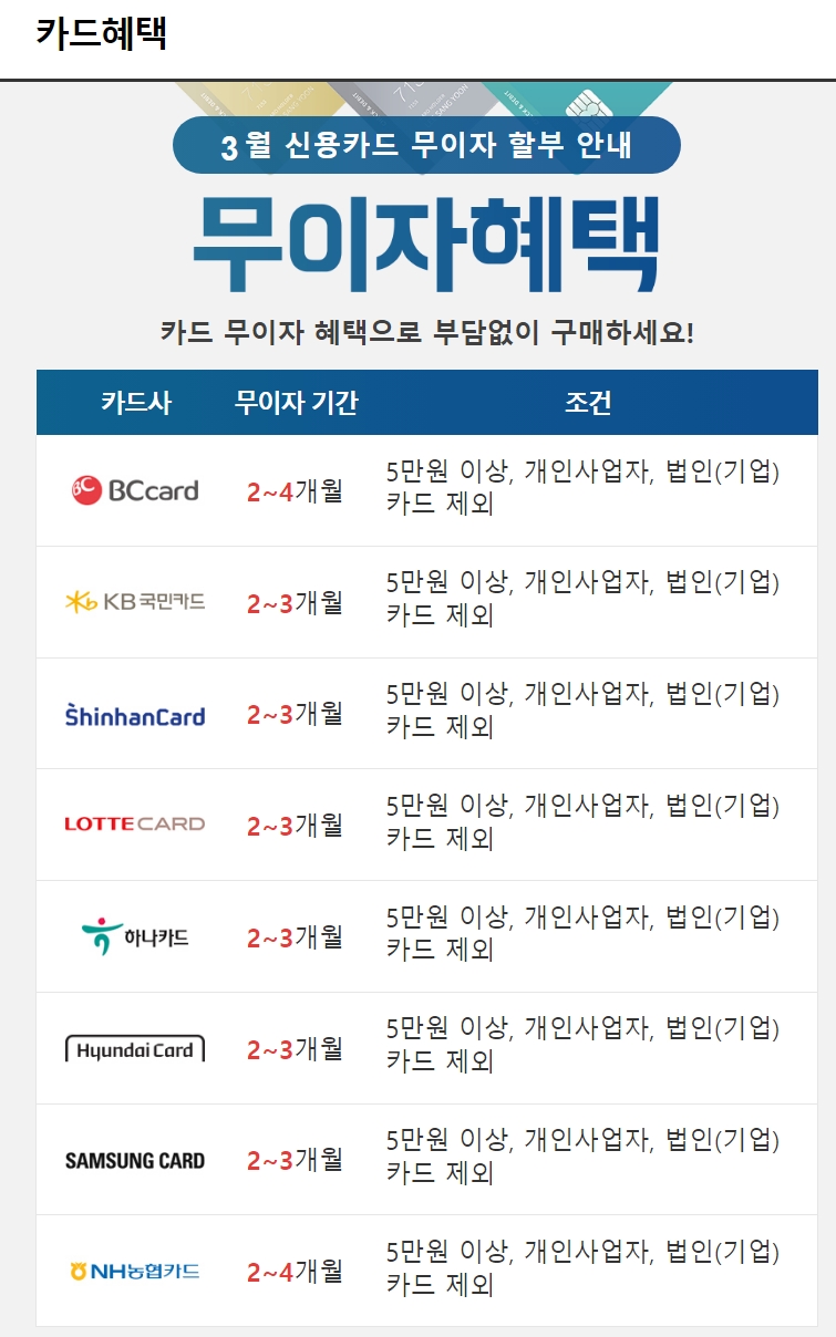 조립PC견적 600만원 : 인텔 14700K, RTX 4090 슈프림, 쿨러마스터 360 수냉쿨러 | 다나와, 마이피시샵