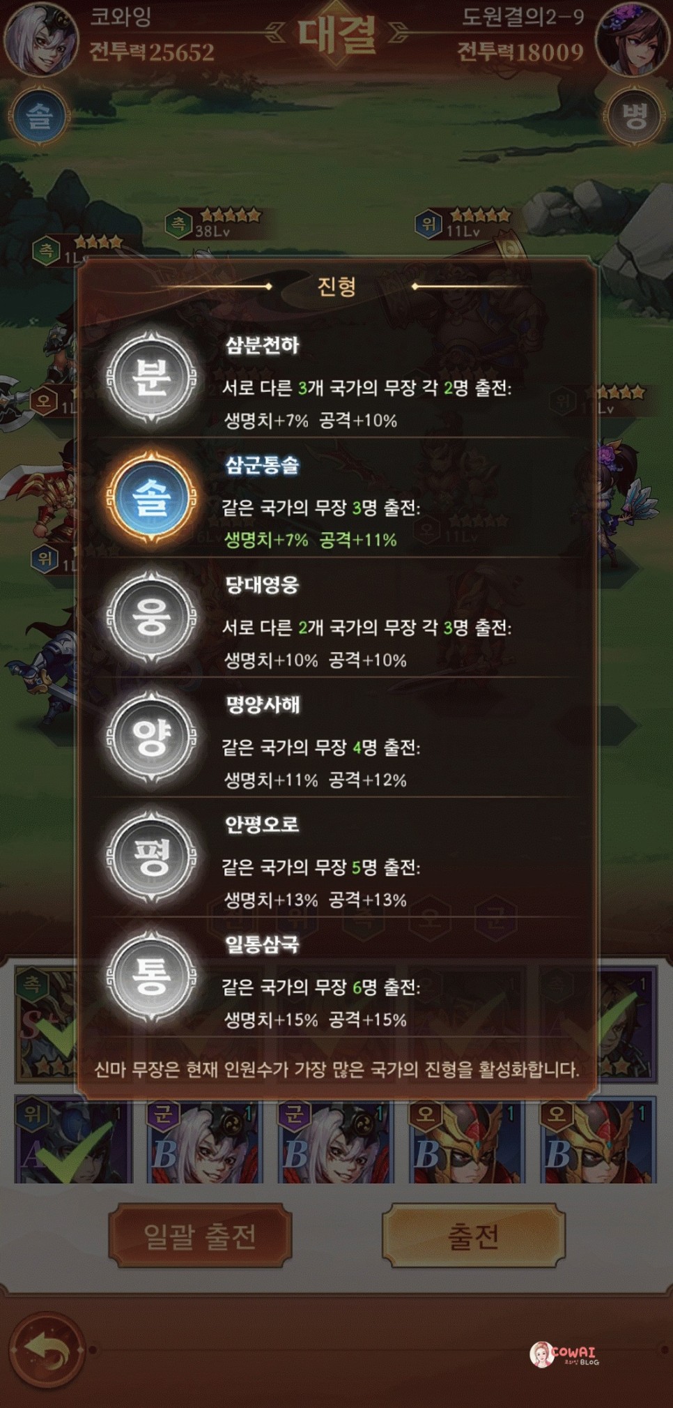 신작 모바일게임 노바삼국 최신 쿠폰과 티어 등급표 공략! 초보자 꿀팁