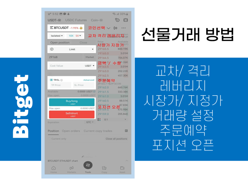 비트겟 선물거래 방법, 입금 등 한국어 상세 정리