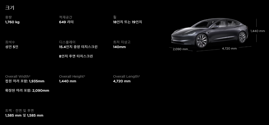 신형 테슬라 모델3 페이스리프트 하이랜드 보조금 받고 실구매 가격은? (ft. 롱레인지)