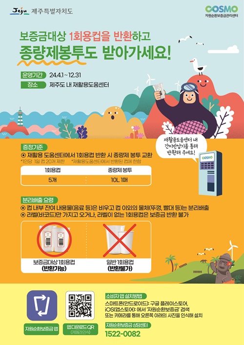 제주도, 1회용컵 보증금제 동참에 종량제봉투 지급