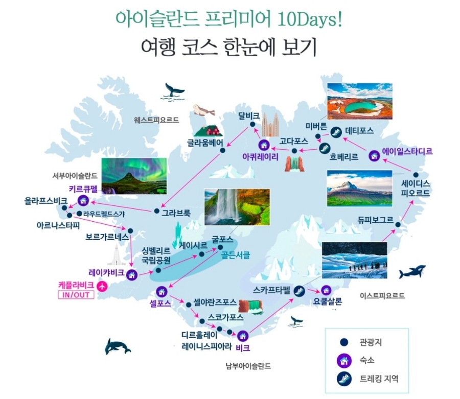 아이슬란드 여행 비용 10일 경비 링로드 일정 TOP3