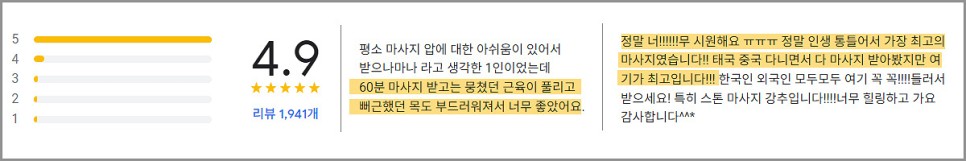 호이안 마사지 픽업 팁 올드타운 마사지샵 추천 파이브센스 스파