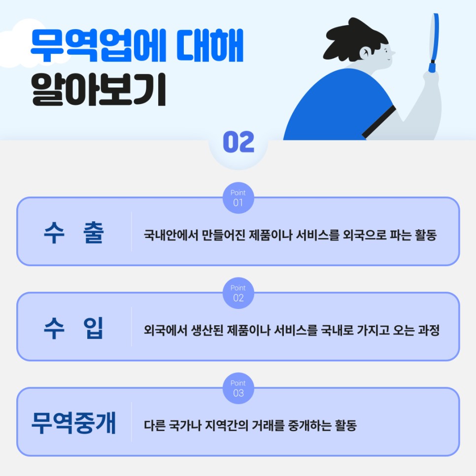 무역업 법인설립 절차가 어떻게 될까요