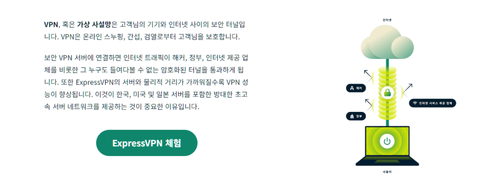 넷플릭스 언블로킹 익스프레스VPN 프로그램 IP 우회 활용