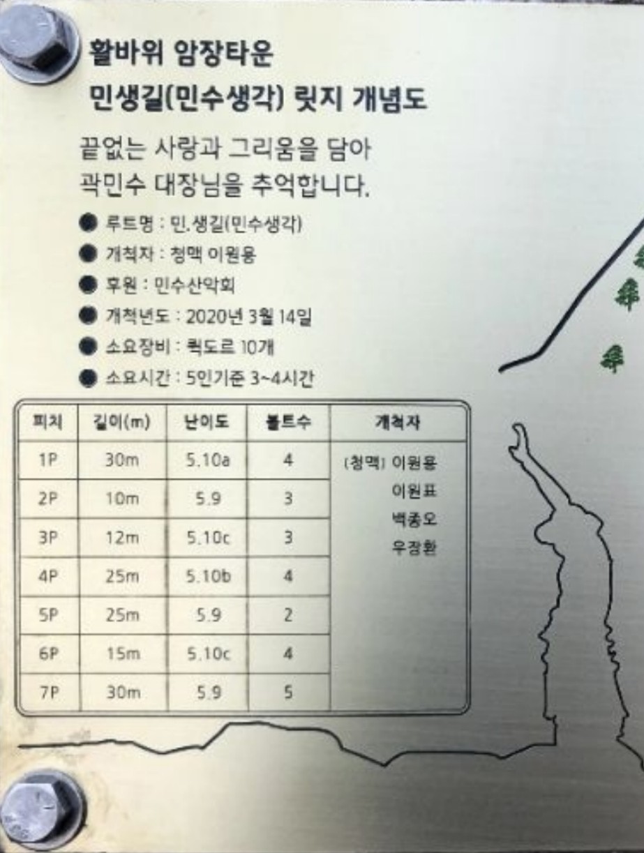 불암산 등산, 활바위타운 민생길 & 암운장구 릿지 산행