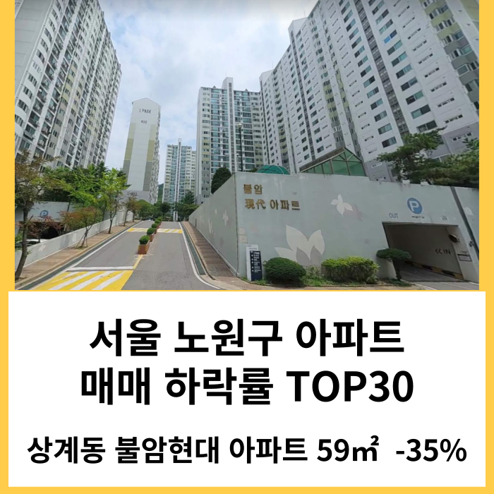 노원구 아파트 매매 실거래가 하락률 TOP30 : 상계동 불암현대 시세 -35% 하락 '24년 4월 기준