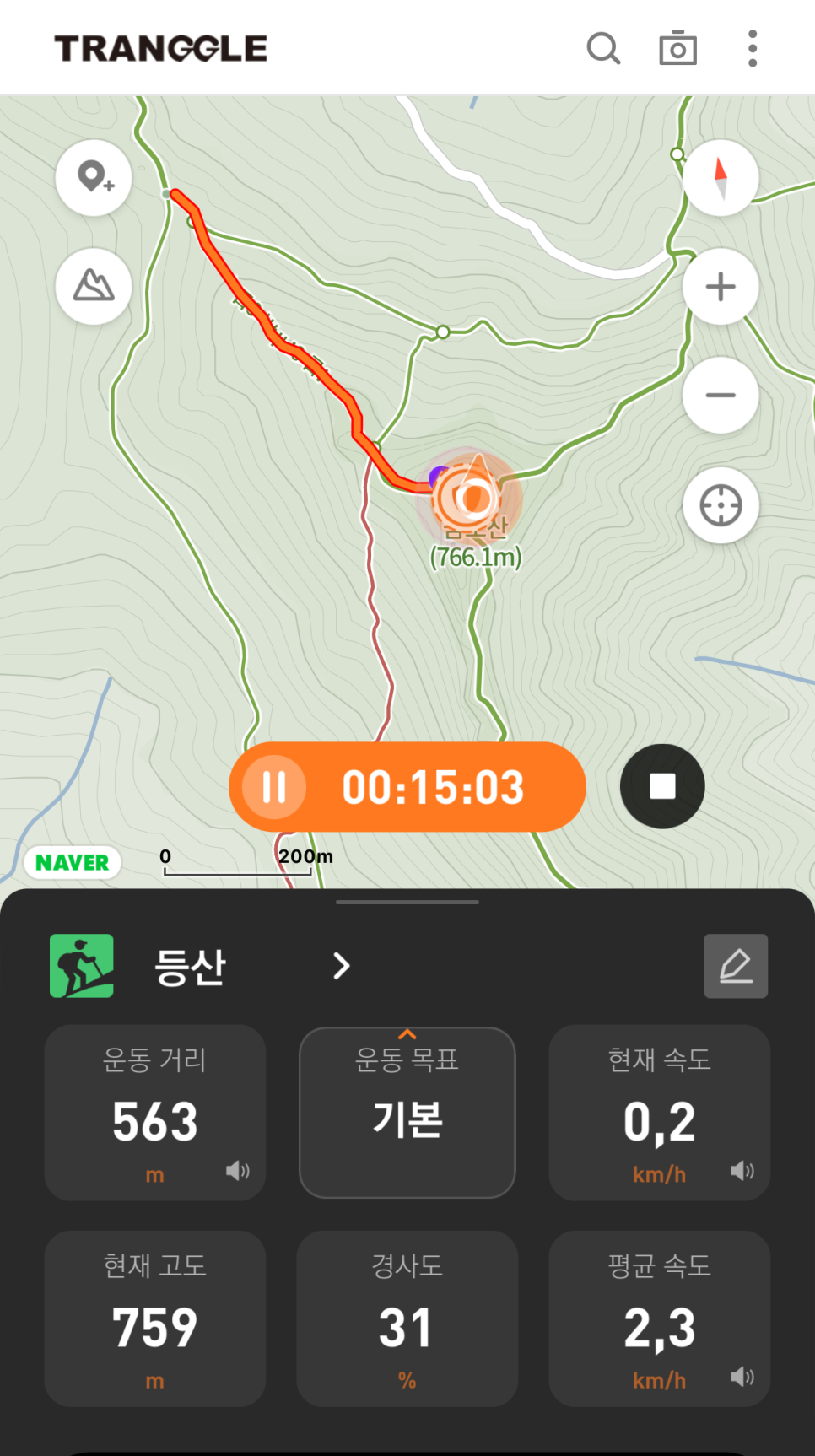 밀양, 금오산 / 양산, 천태산 최단코스