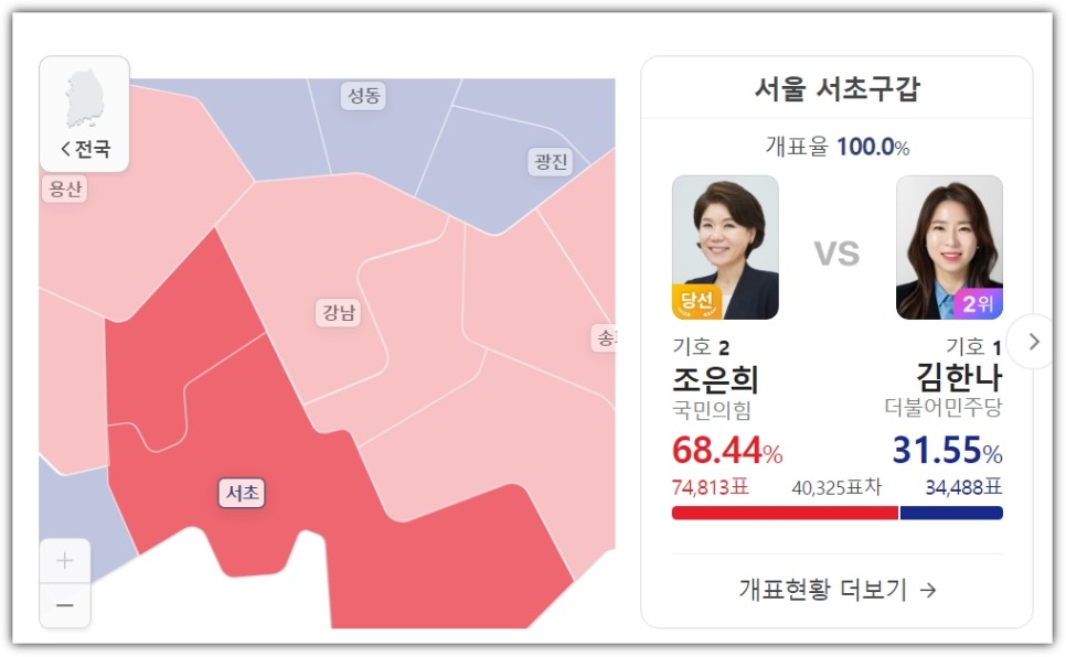 22대 국회의원선거(총선) 개표결과 -  국민의힘 지지 지역(서울, 경기)