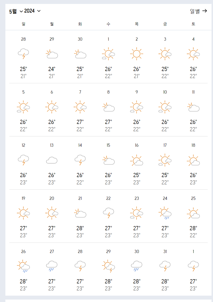 일본 오키나와 자유 여행 츄라우미 수족관 오키나와 4월 5월 날씨