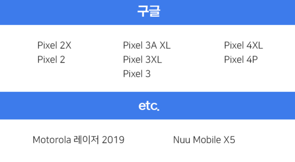 필리핀 유심 vs 이심 추천 가격비교 세부 사용후기!