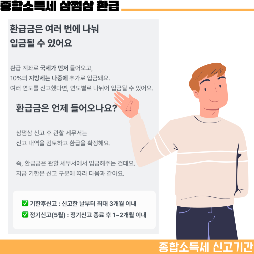 종합소득세 신고기간 5월 종소세 소득공제 환급 방법