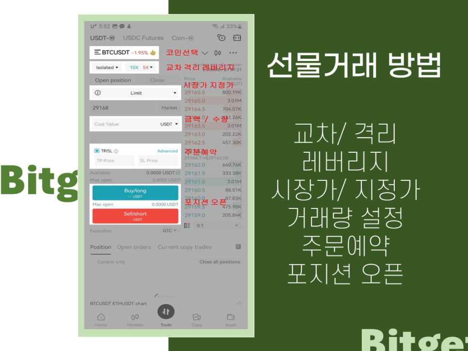 비트겟 선물거래 입금 등 상세 방법, 수수료 할인 꿀팁