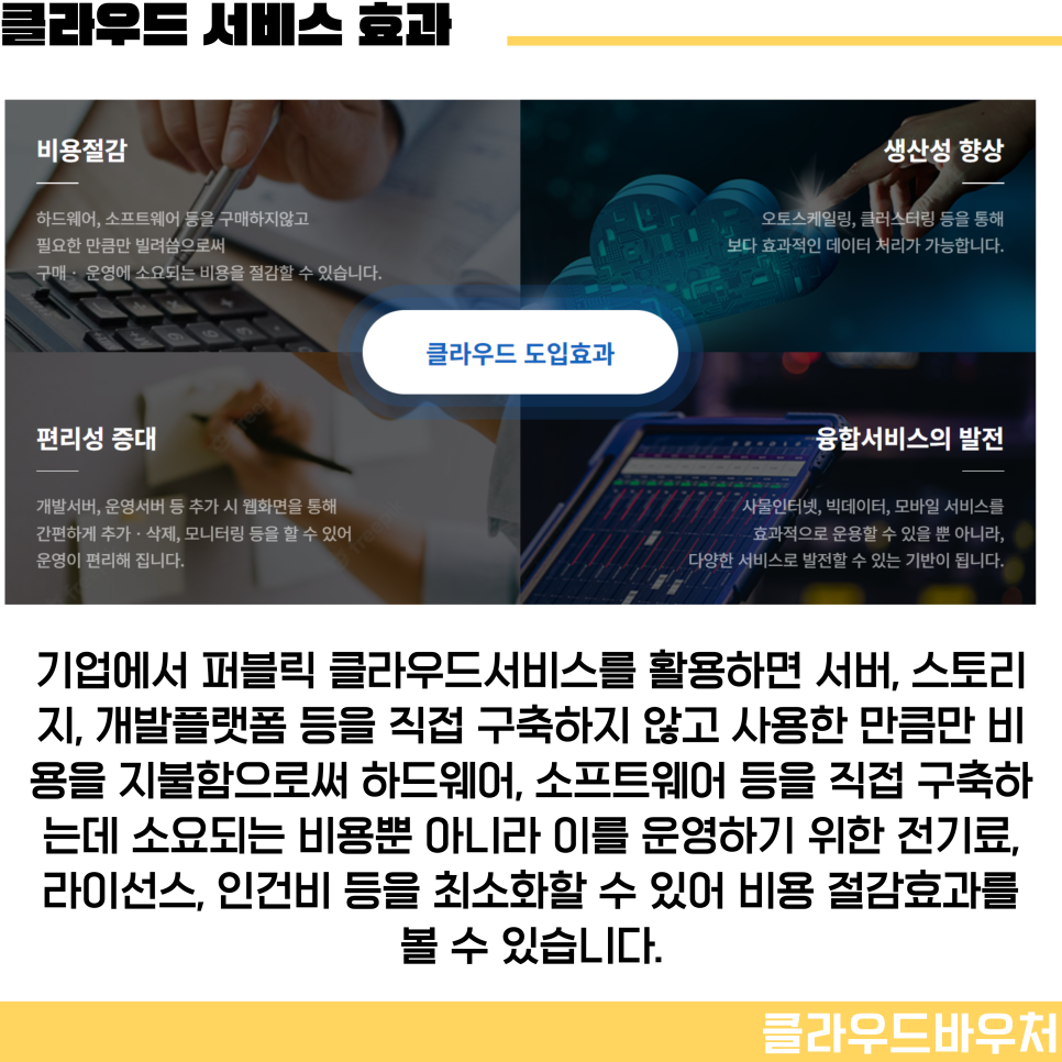 클라우드바우처 브랜딩 컨설팅 지원받는 타이디비