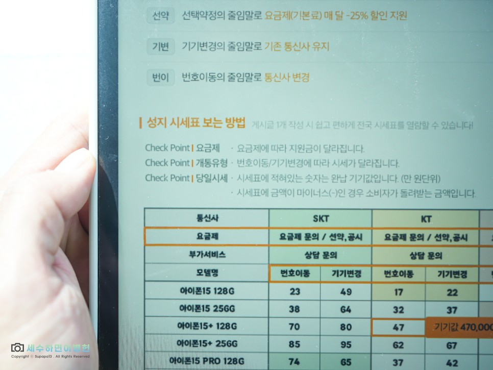 서울 휴대폰 성지 시세표 비교, 전국 공통 가이드