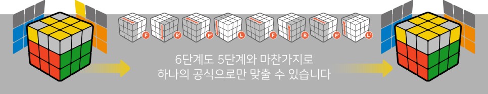 33 큐브 초보 공식 - 6단계 윗면 맞추기