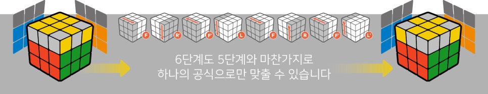 33 큐브 초보 공식 - 6단계 윗면 맞추기