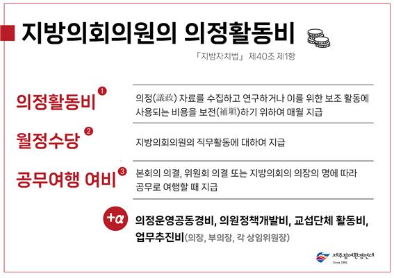 “투명성 확보 없는 의정활동비 인상..‘증빙 없는 월급 인상’으로 전락”