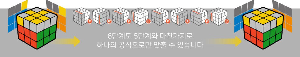 33 큐브 초보 공식 - 6단계 윗면 맞추기