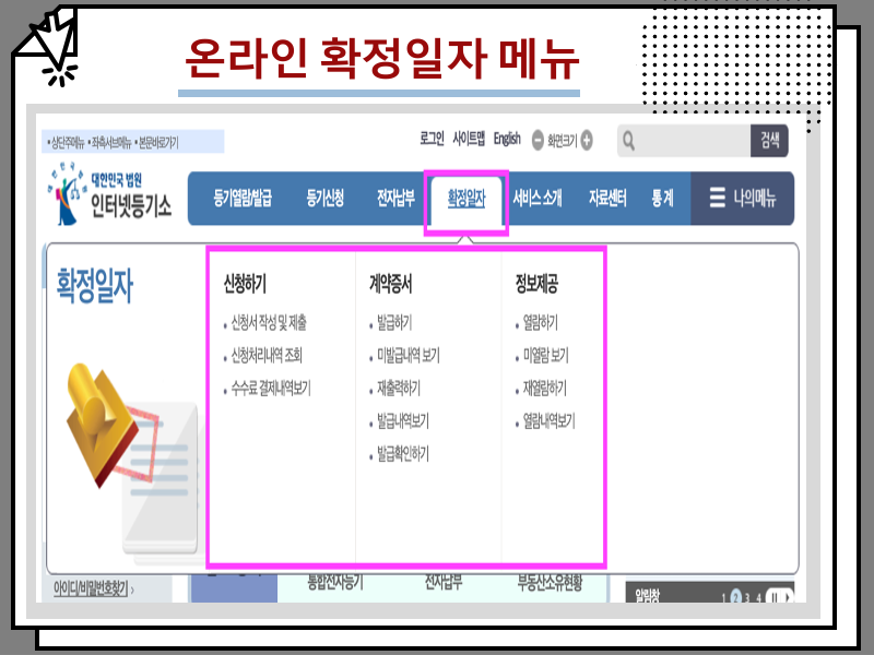 확정일자 부여현황 주민센터, 온라인 등 열람 및 인터넷 발급 방법 안내