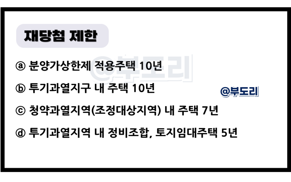 주택청약 당첨 후 포기시 불이익 및 재당첨제한 알아보기