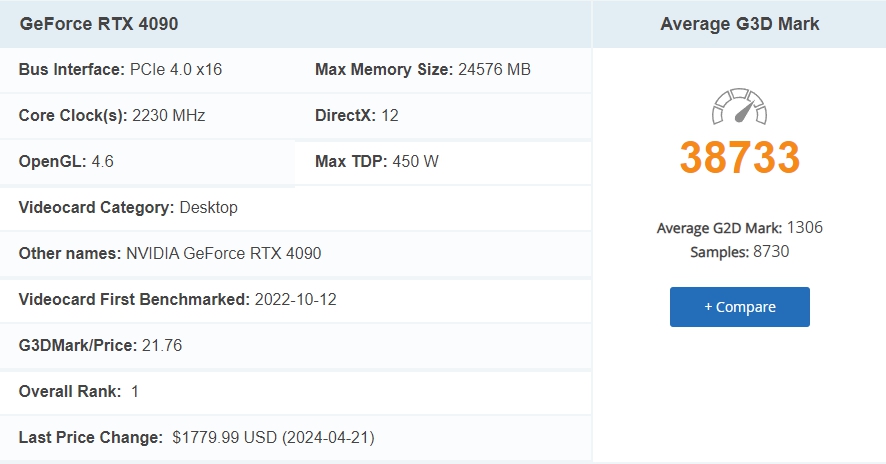 그래픽카드 성능순위 AMD 엔비디아 점유율 살펴보기 가성비 GPU