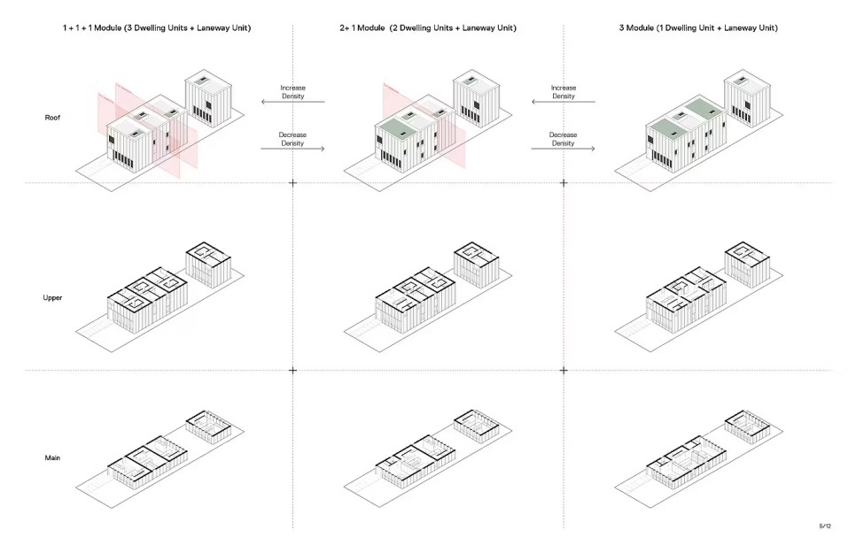 필요에 따라 추가/재구성할 수 있는 조립식 주택, TripTych by Leckie Studio Architecture + Design