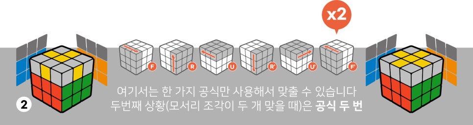 3X3 큐브 맞추는 방법 - 5단계 윗면 십자가 맞추기