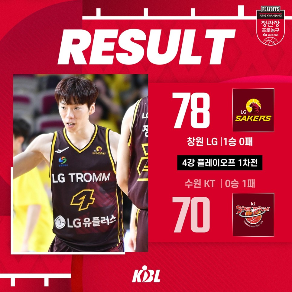 KBL 프로농구 챔피언결정전 예매 경기 일정 KCC이지스 상대는 창원 LG 수원 KT 중 어디