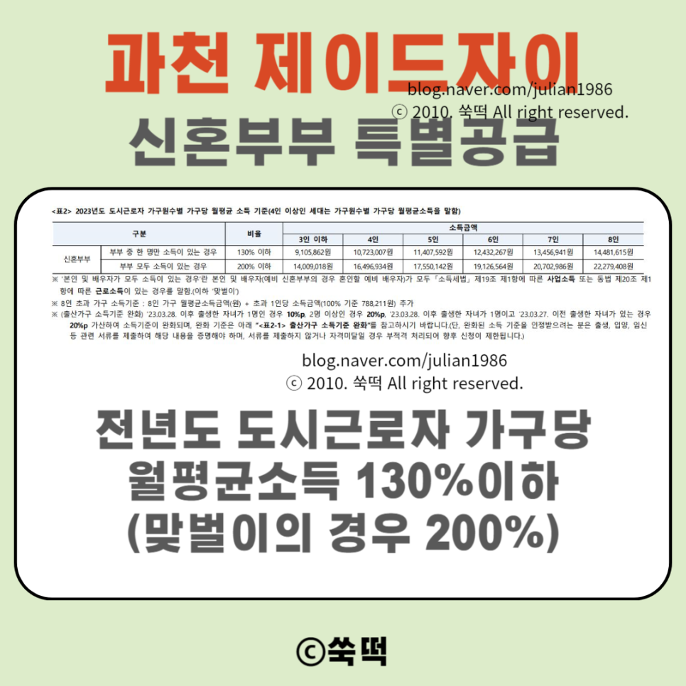 과천 제이드자이 무순위 청약정보 분양가